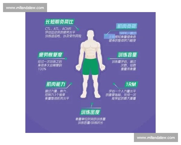 别急着否定!给新任主教练一个重塑的机会