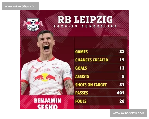 曼联新赛季锋线重组:库尼亚、姆贝乌莫领衔,新 9 号引援加速 曼联新赛季锋线重组:库尼亚、姆贝乌莫领衔,新 9 号引援加速